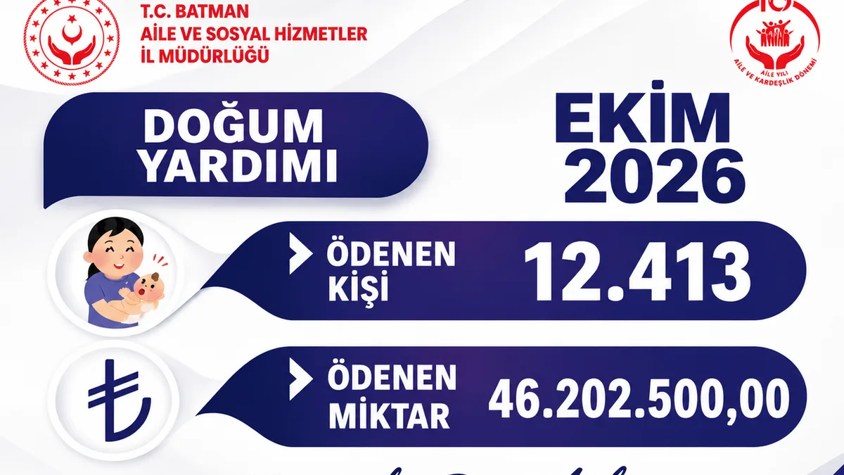 ANNELERE 46 MİLYON TL DOĞUM YARDIMI