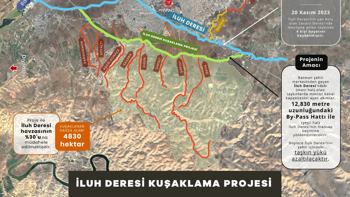 BATMAN’DA 69 TAŞINMAZ İÇİN ACELE KAMULAŞTIRMA