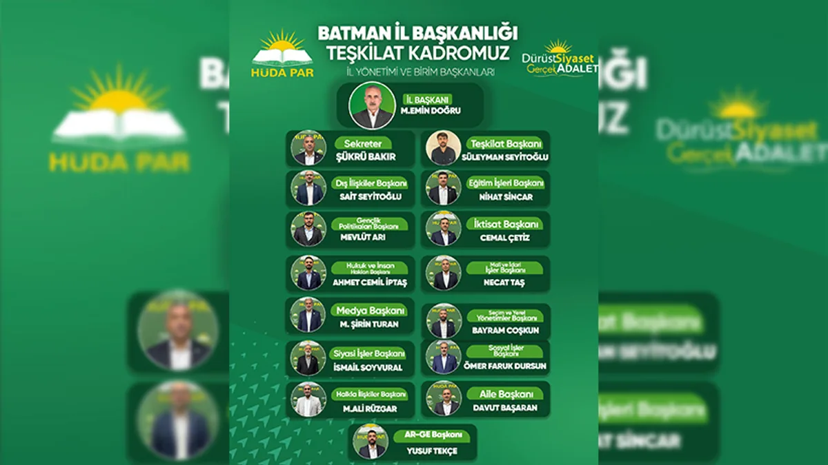 HÜDA PAR BATMAN’DA GÖREV DAĞILIMI
