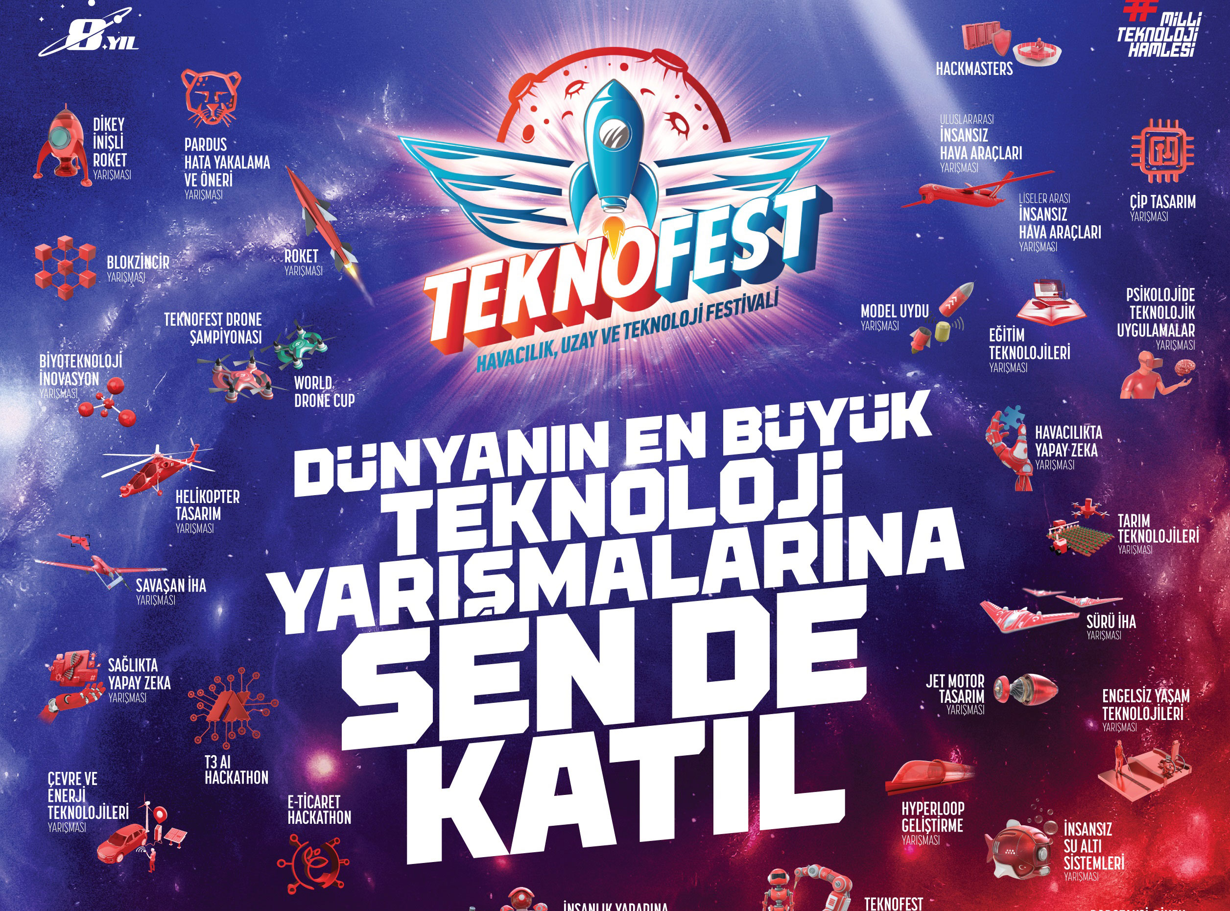 TEKNOFEST 2025 Teknoloji Yarışmaları Başvuruları Başladı