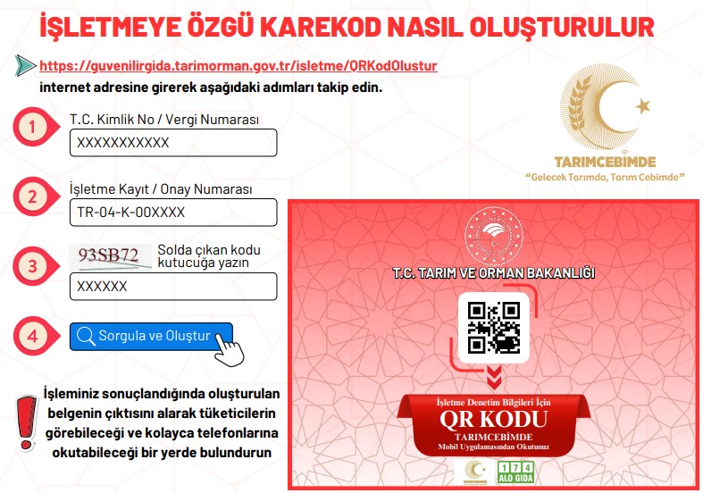 Gıda İşletmelerine Karekod Zorunluluğu Başladı