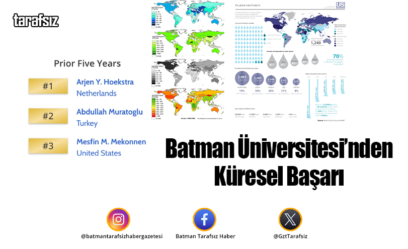 Batman Üniversitesi’nden Küresel Başarı
