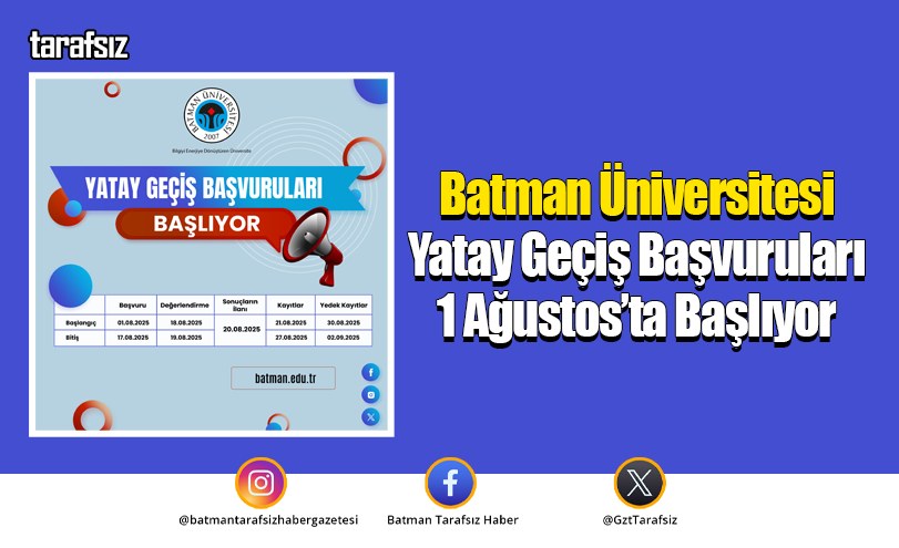 Batman Üniversitesi Yatay Geçiş Başvuruları 1 Ağustos’ta Başlıyor