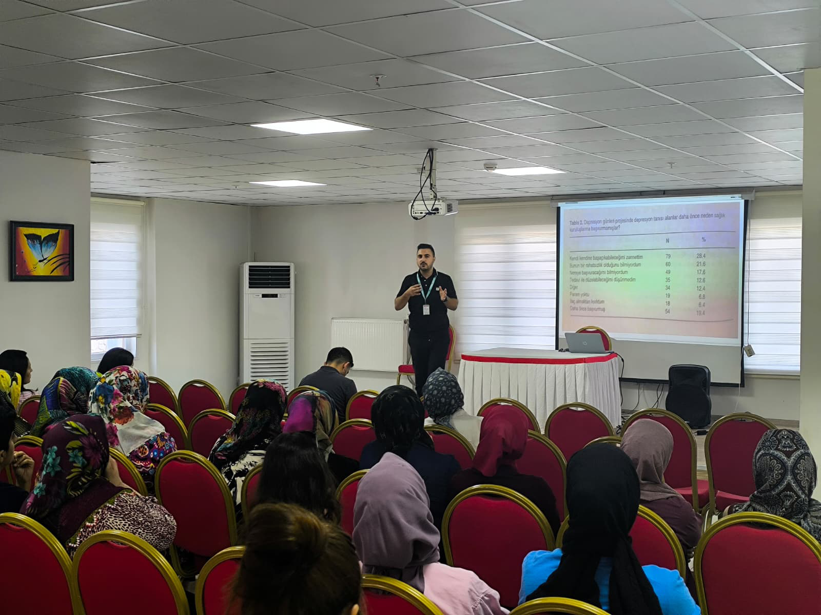 Gençlik Personeline Ruh Sağlığı Eğitimi