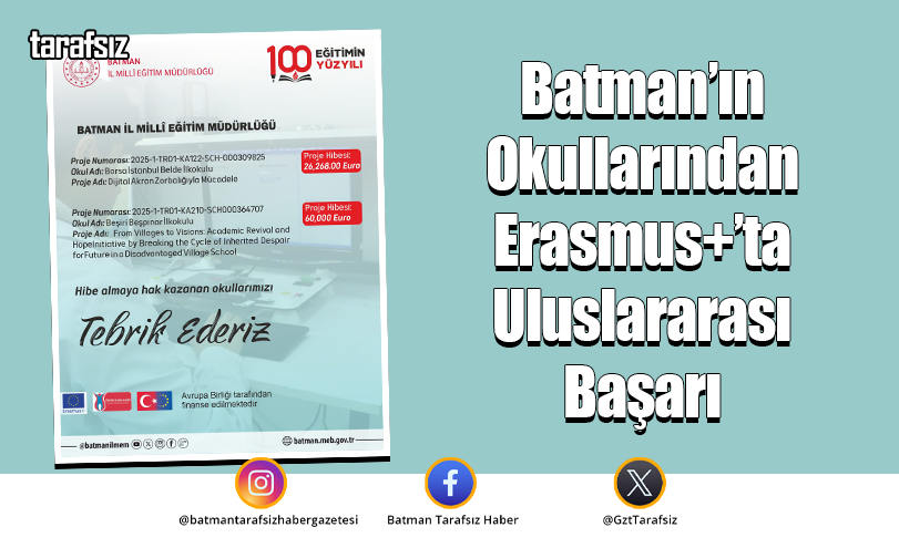 Batman’ın Okullarından Erasmus+’ta Uluslararası Başarı
