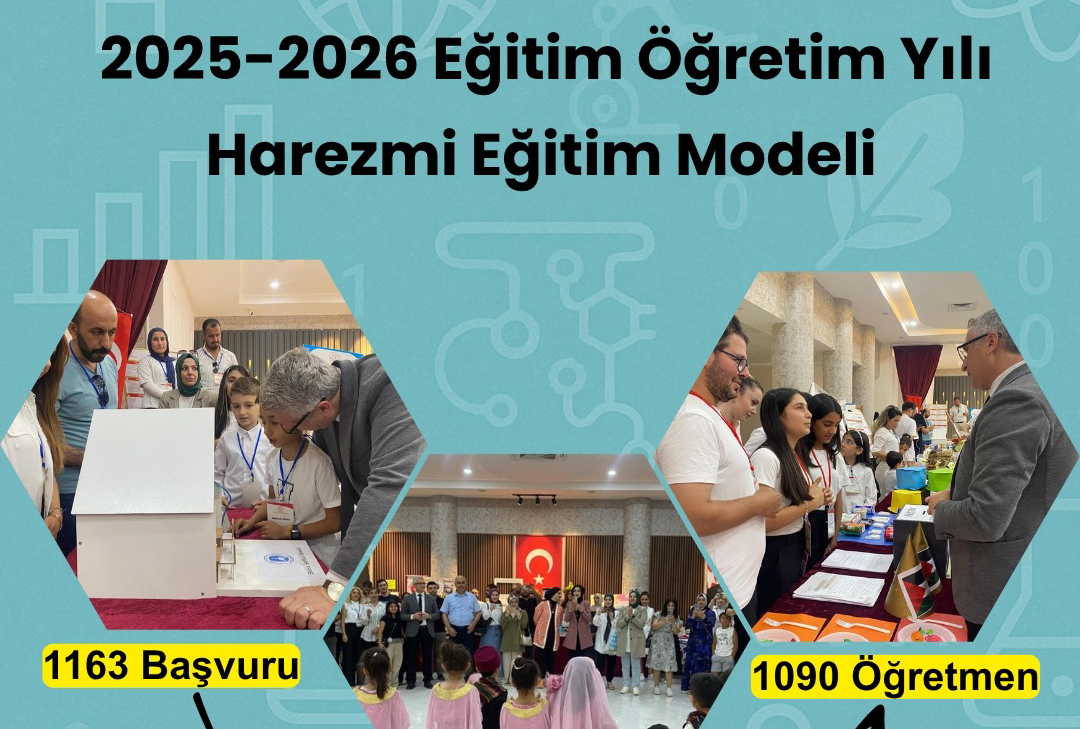 Harezmi Eğitim Modeline Yoğun İlgi
