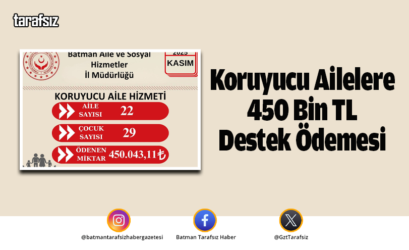 Koruyucu Ailelere 450 Bin TL Destek Ödemesi