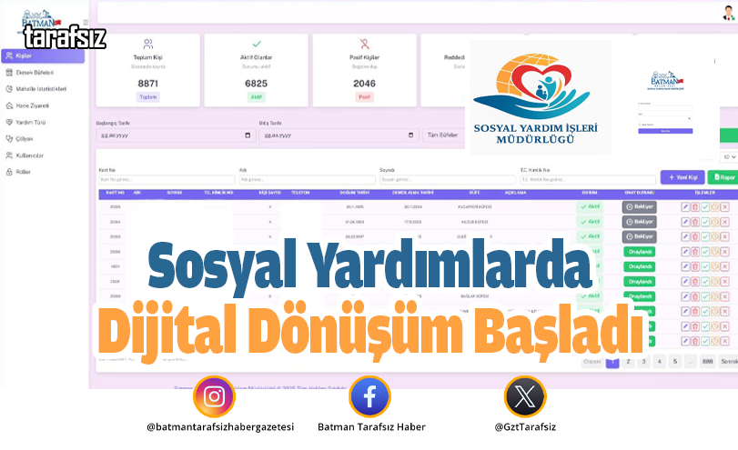 Sosyal Yardımlarda Dijital Dönüşüm Başladı