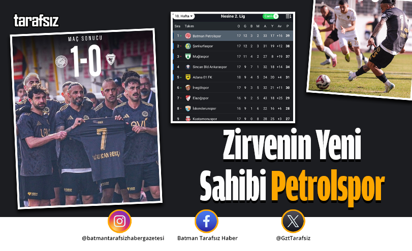 Zirvenin Yeni Sahibi Petrolspor
