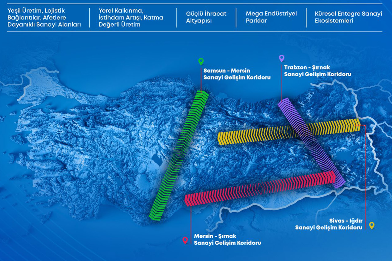Sanayi Alanları Master Planı ile Yatırım Alanları Yüzde 37 Büyüyor