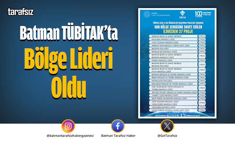 Batman TÜBİTAK’ta Bölge Lideri Oldu