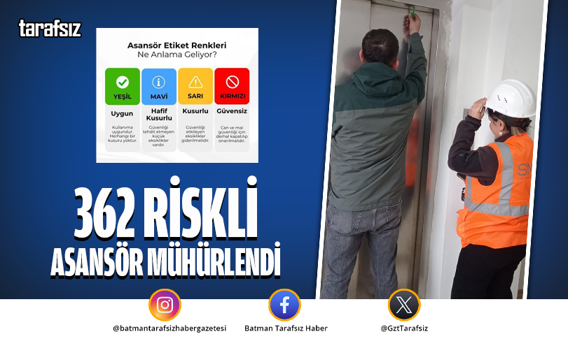 362 RİSKLİ ASANSÖR MÜHÜRLENDİ