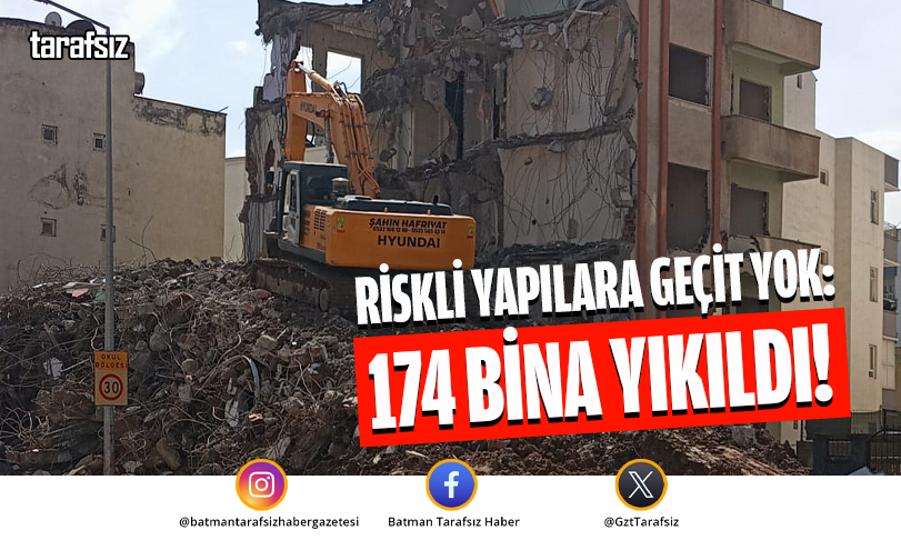 Riskli Yapılara Geçit Yok: 174 Bina Yıkıldı!
