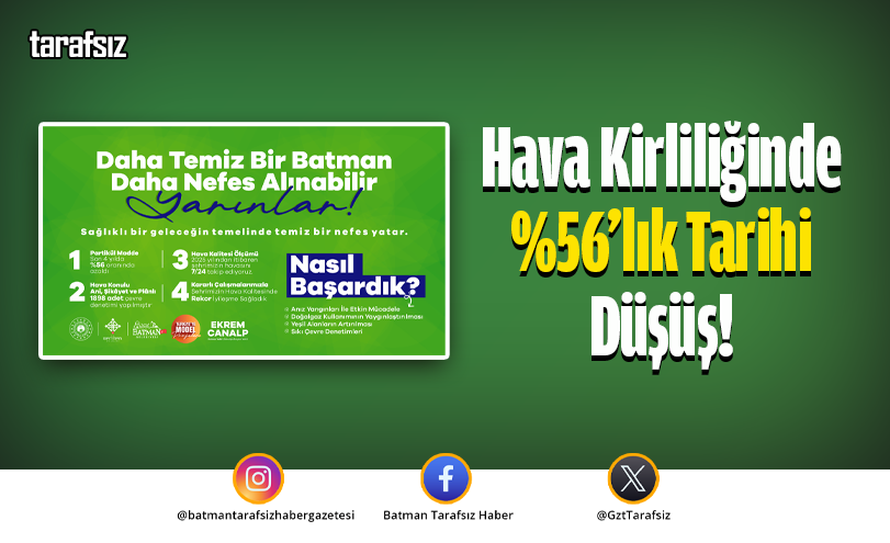 Hava Kirliliğinde %56’lık Tarihi Düşüş!