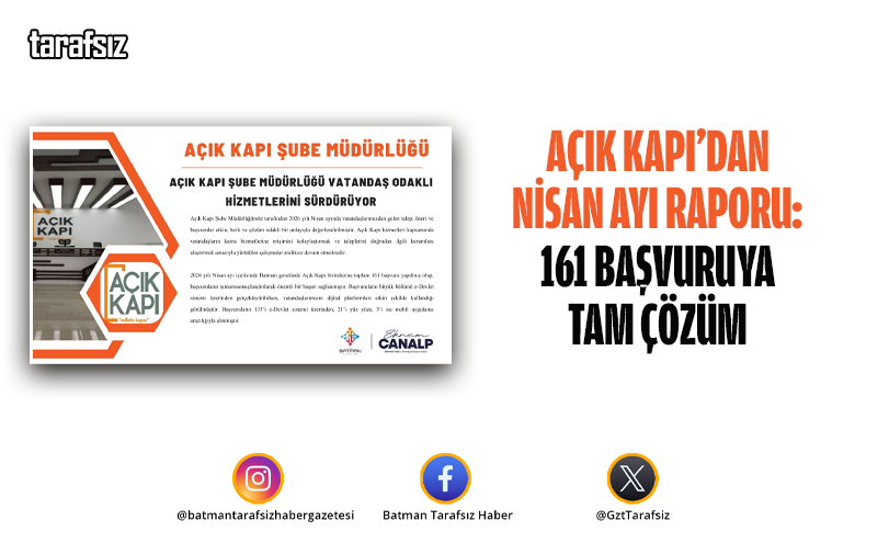 Açık Kapı’dan Nisan Ayı Raporu: 161 Başvuruya Tam Çözüm