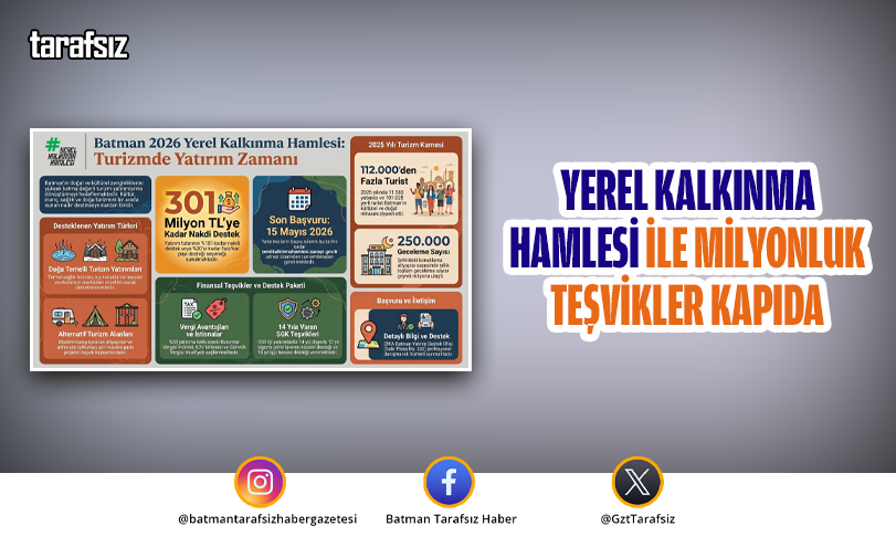 Yerel Kalkınma Hamlesi ile Milyonluk Teşvikler Kapıda
