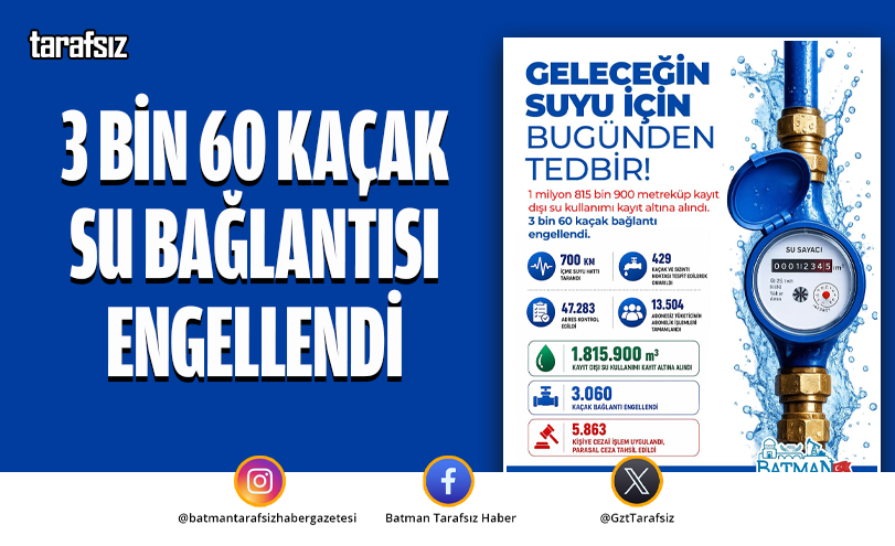 3 Bin 60 Kaçak Su Bağlantısı Engellendi