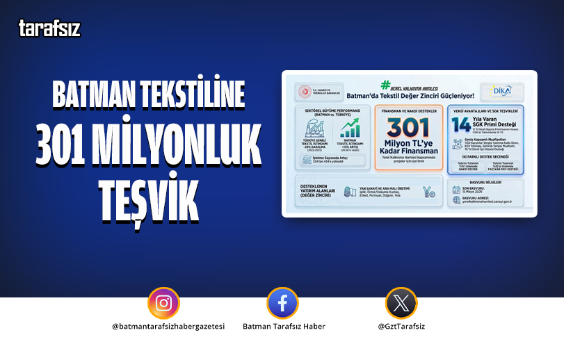 Batman Tekstiline 301 Milyonluk Teşvik