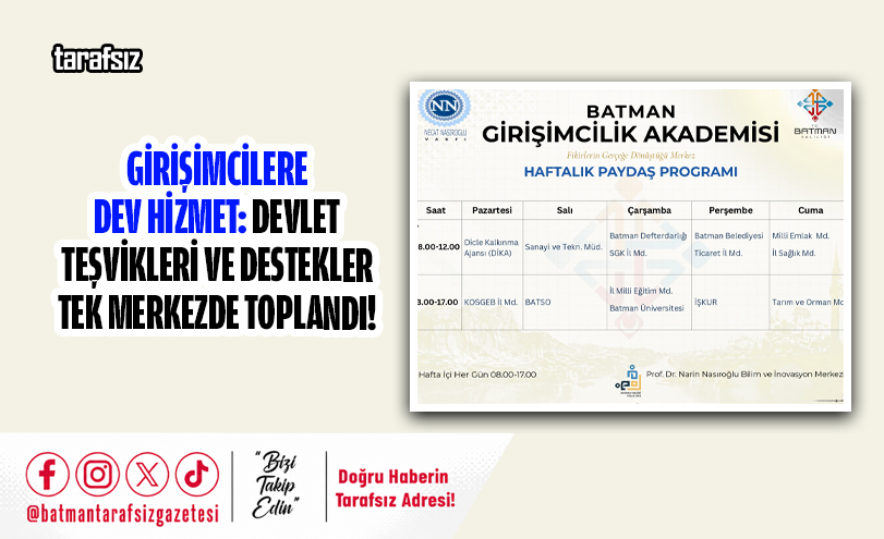 Girişimcilere Dev Hizmet: Devlet Teşvikleri ve Destekler Tek Merkezde Toplandı!