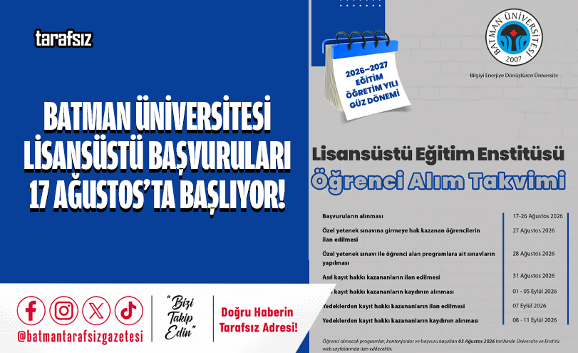 Batman Üniversitesi Lisansüstü Başvuruları 17 Ağustos’ta Başlıyor!