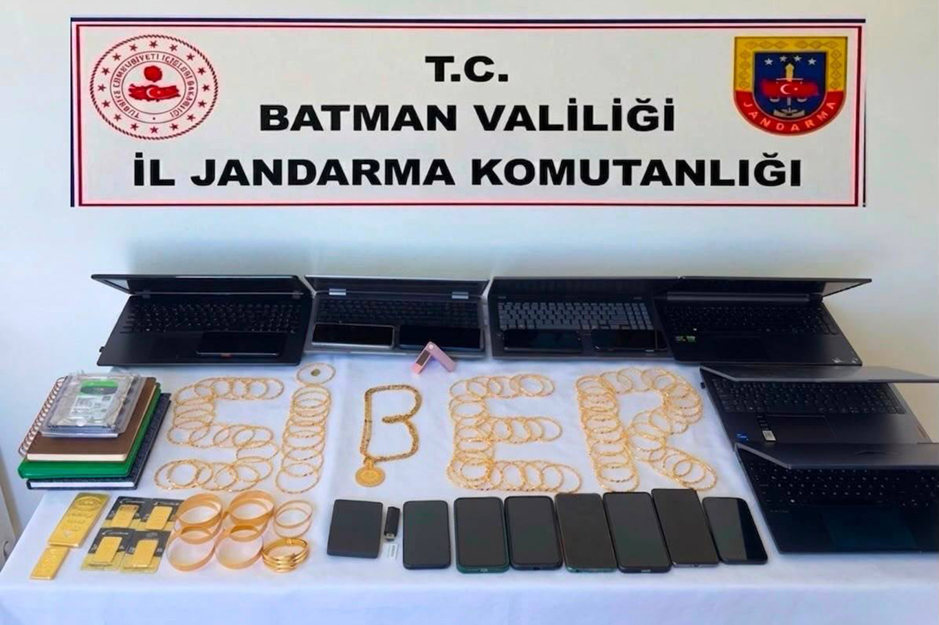 1 MİLYON 550 BİN TL’LİK KRİPTO VURGUNU DEŞİFRE OLDU!
