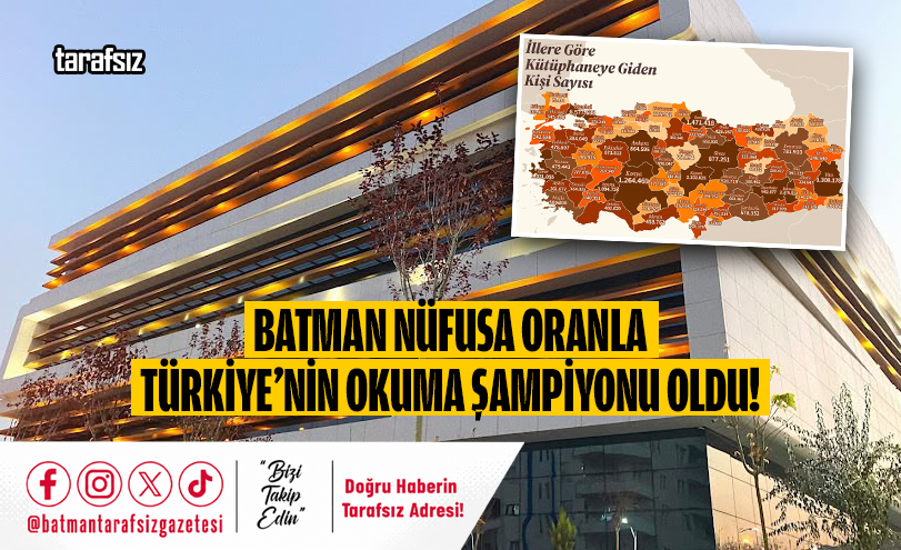 Batman Nüfusa Oranla Türkiye’nin Okuma Şampiyonu Oldu!