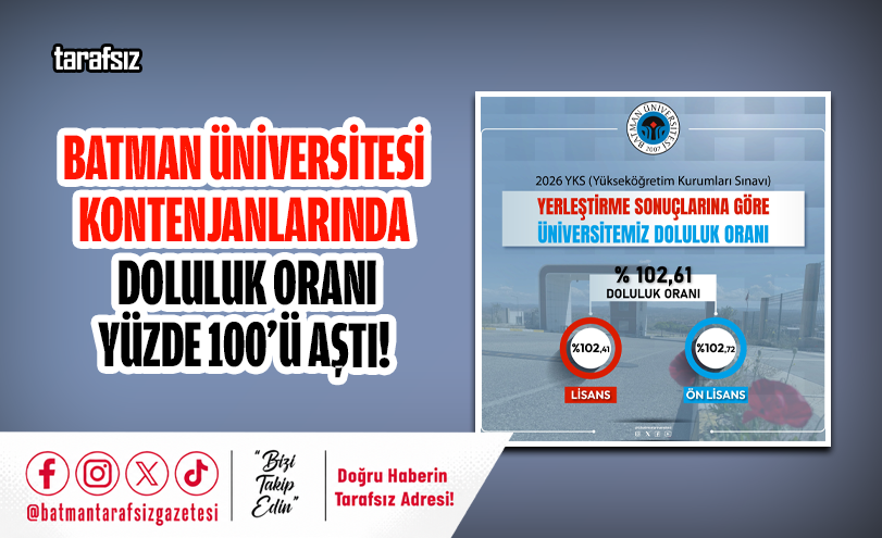 Batman Üniversitesi Kontenjanlarında Doluluk Oranı Yüzde 100’ü Aştı!